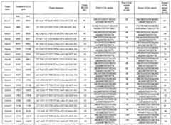 Figure imgf000017_0001