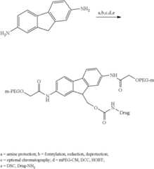 Figure US08911718-20141216-C00074