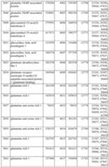 Figure imgf000337_0001