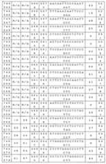 Figure 0007646616000050