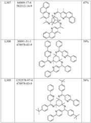 Figure BDA0001926598900001011
