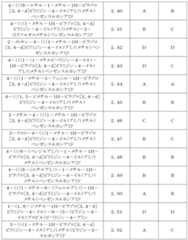 Figure 2023508978000811