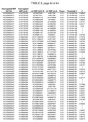 Figure imgf000355_0001