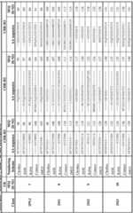 Figure imgf000170_0001