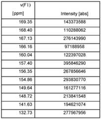 Figure imgf000047_0002