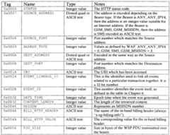 Figure imgf000014_0001