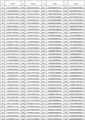 Figure FDA0001829479390000031