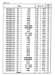 Figure TWI614242BD00284