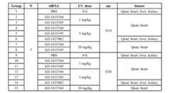 Figure imgf000257_0001