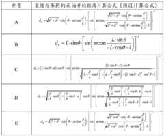 Figure BDA0002960751750000192