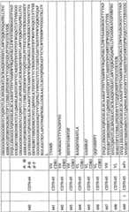 Figure BPA0000256061330002171