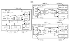 Figure R1020087028798