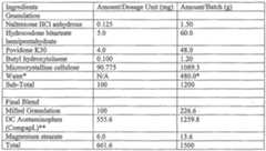 Figure imgf000048_0002