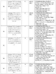 Figure 2025513455000255