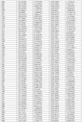 Figure imgf000099_0001