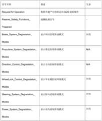 Figure BDA0002923396490000661