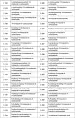 Figure imgf000024_0001