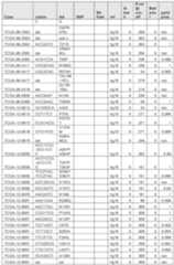 Figure imgf000660_0001