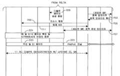 Figure R1020117001286