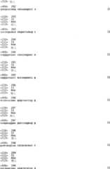 Figure A200780002708E01941