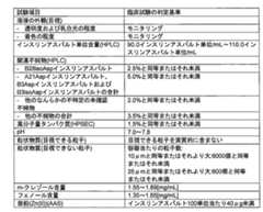 Figure 2022180537000001