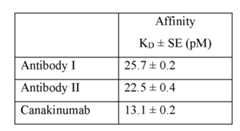 Figure imgf000026_0001