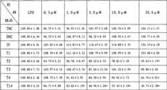 Figure S2008100100396D00161