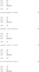 Figure IDA0000800973740001191