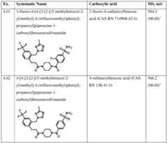 Figure imgf000052_0001
