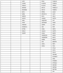 Figure imgf000216_0001