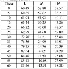 Figure imgf000068_0001