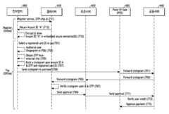 Figure P1020160058606