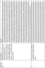 Figure imgf000118_0001