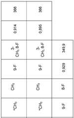 Figure imgf000107_0002