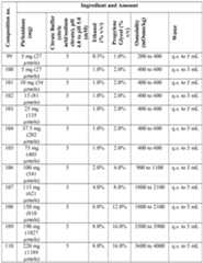 Figure imgf000196_0001