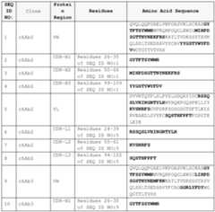 Figure imgf000414_0001