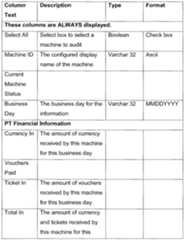 Figure imgf000150_0001