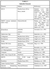 Figure imgf000023_0001