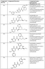 Figure imgf000220_0001