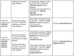 Figure imgf000105_0001