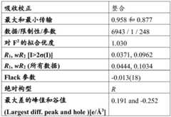 Figure BDA0004100444950000711