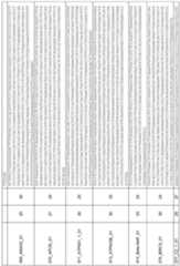 Figure imgf000165_0001