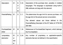 Figure 112006074889196-pat00063