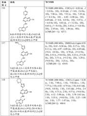 Figure BDA0002611951850001361