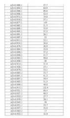 Figure 112108125-A0101-12-0323-172