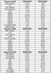 Figure imgf000090_0002