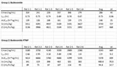 Figure imgf000030_0001