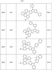 Figure imgf000105_0001