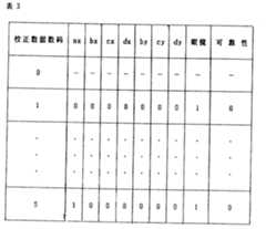 Figure 931084075_IMG7