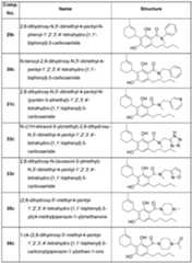 Figure imgf000166_0001